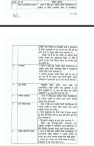 UP Vidhan Parishad Recruitment 2020